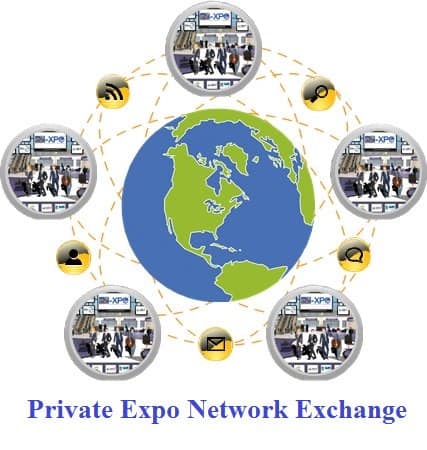 Private Expo Network Exchange