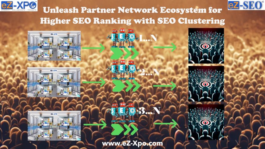 SEO Cluster 1